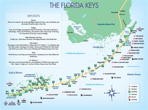 key west florida wikipedia|key west size in miles.